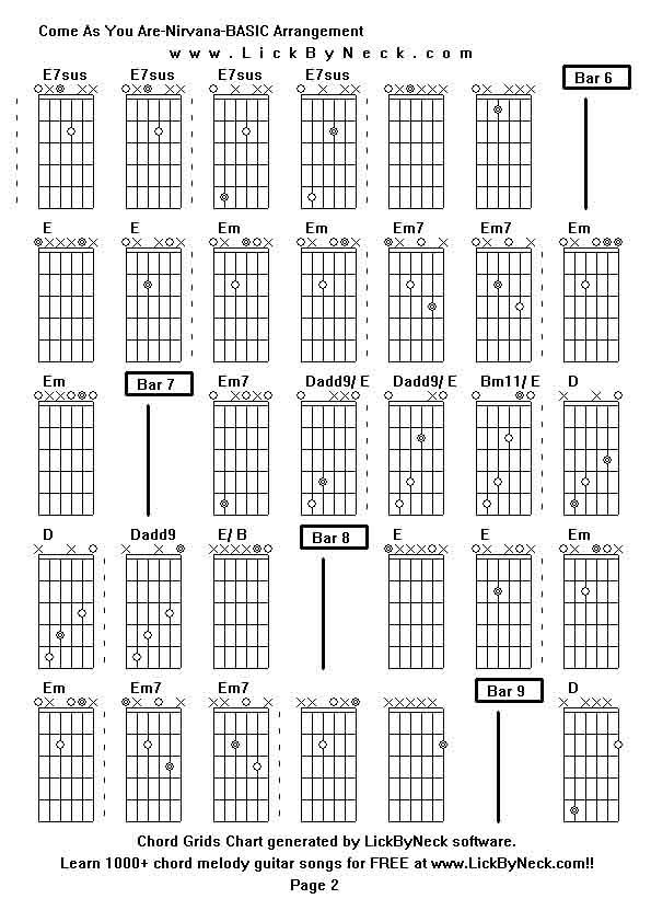 Chord Grids Chart of chord melody fingerstyle guitar song-Come As You Are-Nirvana-BASIC Arrangement,generated by LickByNeck software.